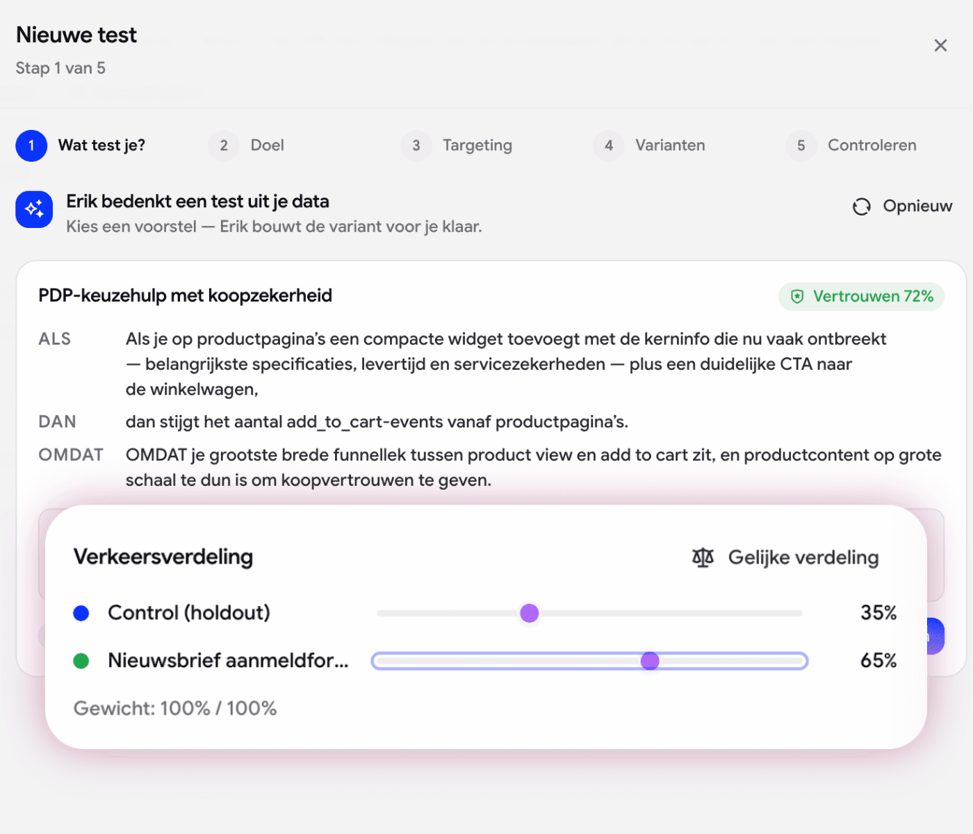Altijd getest in Sero CDP
